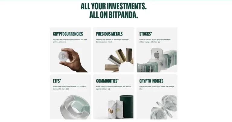 bitpanda